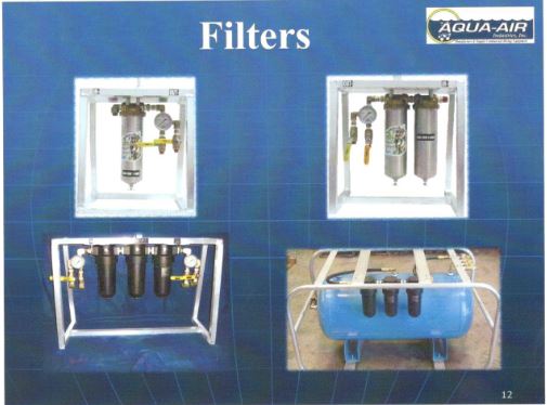 Filter & Filter Systems