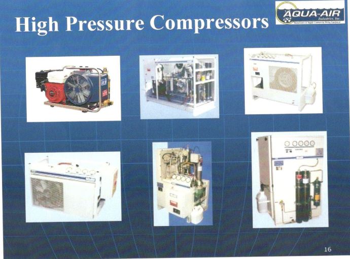 Compressor-HP