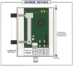 OEM72 CO2A - CARBON DIOXIDE MONITOR - OEM72 CO2A